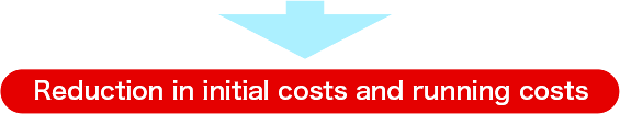 Reduction in initial costs and running costs