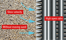 Sand Control Technology